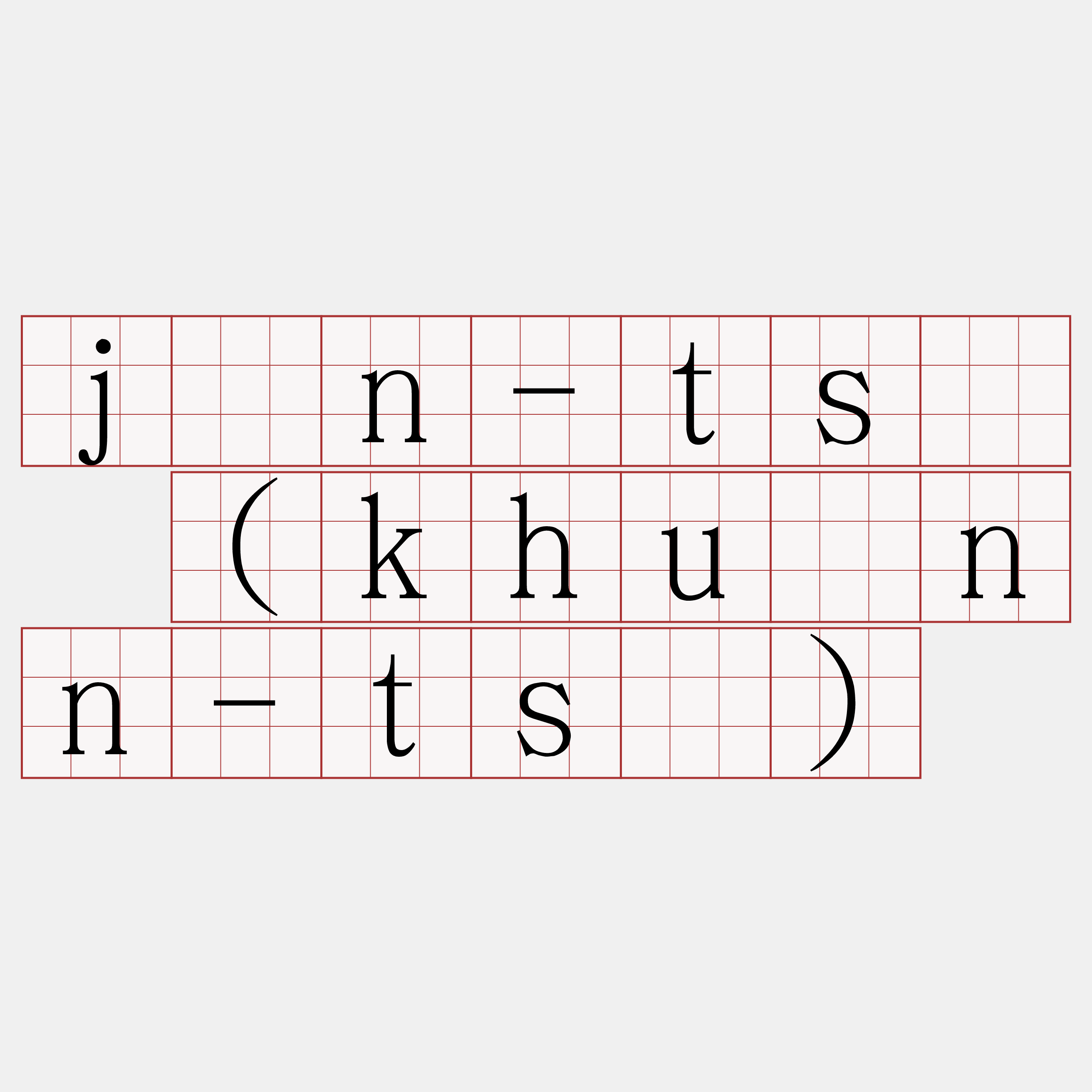 jīn-tsò (khuànn-tsò)